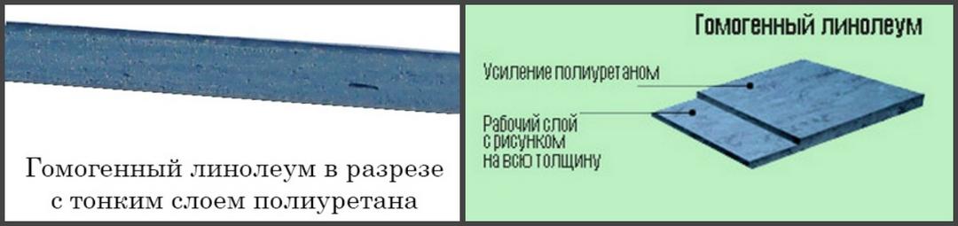 Тонкая толщина. Гомогенный линолеум разрез. Укладка гомогенного покрытия технология. Гомогенный линолеум технология укладки. Устройство гетерогенного и гомогенного покрытия.